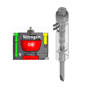 Hydraulic Breaker Energy Recovery System