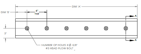 BOLT ON EDGE Blot Spacing Template jpg 1 1